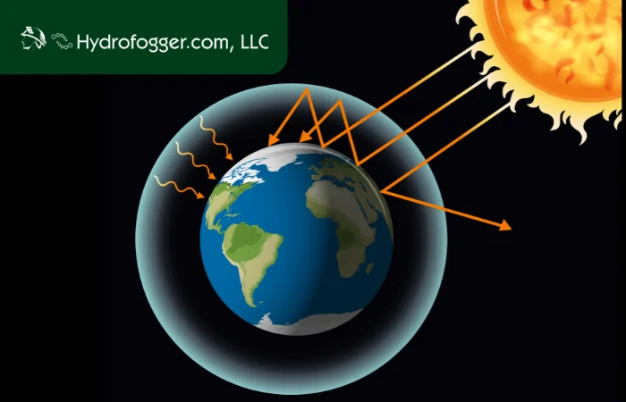What Is the Greenhouse Effect and Why Does It Matter?